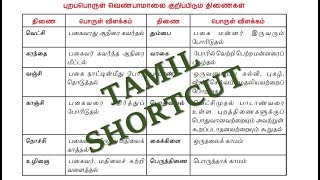 புறத்திணைகள் tamil shortcut இத படிக்காம போகாதீங்க கண்டிப்பா கேப்பாங்க [upl. by Alasdair454]