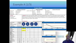 General Oil Analysis Report Reading [upl. by Anaitsirc454]