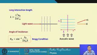 Lecture 47 Acoustooptic Effect Contd [upl. by Ojoj]