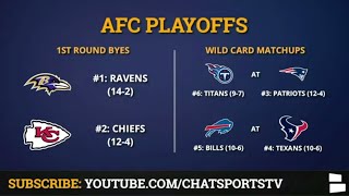 NFL Playoff Picture Schedule Bracket Matchups Dates And Times For 2020 AFC Playoffs [upl. by Noli]