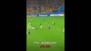 TOP 10 FOOTBALL GOALS [upl. by Billi]