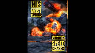 NFS Most Wanted Remastered Is It FINALLY Happening [upl. by Panchito]