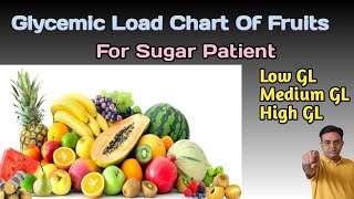 Fruits का ग्लाइसेमिक लोड चार्ट  Glycemic Load Chart Of Fruits [upl. by Ajar]