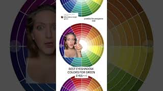 BEST EYESHADOW COLORS FOR GREEN EYES 👀 greenscreen eyecolor greeneyes greeneyesmakeup [upl. by Tihor]