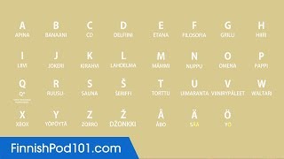 Learn ALL Finnish Alphabet in 2 Minutes  How to Read and Write Finnish [upl. by Ingra]