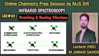 L02 Infrared SpectroscopyStretching and Bending VibrationsVibrational frequency amp Hookes Law [upl. by Cesya]