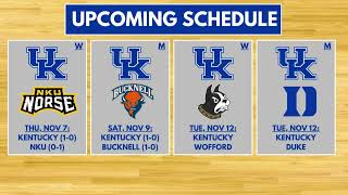 Kentucky Basketball Roundup [upl. by Senskell]