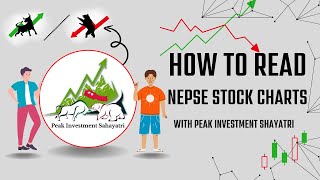 How to read NEPSE Stock Charts Rojan Khayamali [upl. by Swaine]