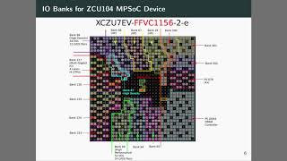 ZYNQ Ultrascale and PetaLinux part 10 FPGA Pin Assignment with brief look at LVDS and PCIe [upl. by Chip714]