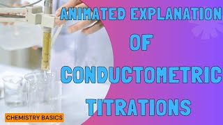 Conductometric Titrations [upl. by Ykcor]