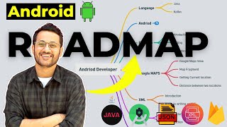 Android Development Roadmap 🔥  FASTEST Way To Become Android Developer [upl. by Imekawulo101]