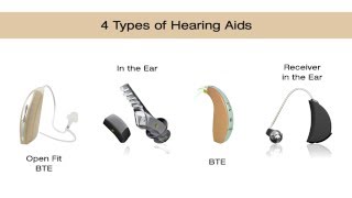 Types of Hearing Aids [upl. by Hgielsel353]