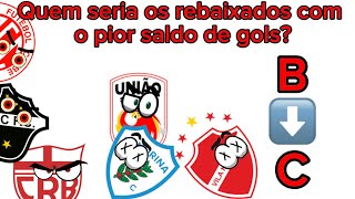 Quem seria os rebaixados da Série B com o pior saldo de gols 19942023 [upl. by Sergias]