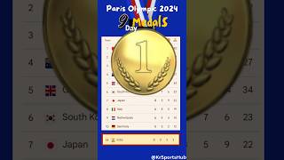 PARIS OLYMPICS 2024 MEDAL TALLY UPDATES AS OF 382024 [upl. by Sitoiyanap]