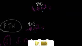 PTH  Parathyroid hormone [upl. by Notled811]