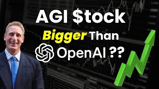 AGI Breakthrough Stock OpenAI Competition [upl. by Chuck]