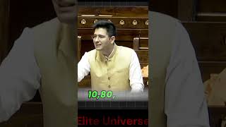 Tax Before and After Indexation  Indexation InvestmentTax AamAadmiParty [upl. by Mosra38]