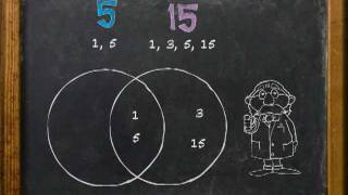 Math Sets  Venn Diagram Part 2 [upl. by Okimuk]