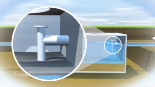 How a Septic System Works  Lapin Services [upl. by Assirac]