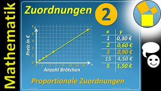 Zuordnungen 2  Proportionale Zuordnungen Ton [upl. by Yelsna]