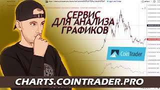 🟣Сharts cointrader pro  классный сайт для анализа графиков [upl. by Klute222]