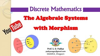 Algebraic Systems with Morphism in the Discrete Mathematics [upl. by Gaspar504]