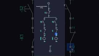 Reverse forward motor control wiring Diagram concept HLSElectrical hasmukhsharma [upl. by Leggat270]