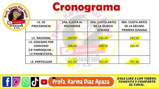 Ordinario I FASE 2025  cambios en los procesos de la UNSA 2025 [upl. by Haynes]