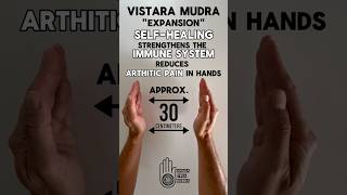 Vistara Mudra  quotExpansionquot  Hand Gesture [upl. by Ijnek]