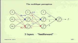 Lecture 10  Neural Networks [upl. by Frodina]