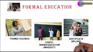 Types of education  Formal  Nonformal  Informal education [upl. by Gautier]