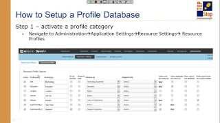 OpenAir Expert Webinar Series Skill Profiles in OpenAir [upl. by Ewolram]