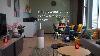 Philips Air Purifier Series 4000i effectively removes aerosols and viruses from air [upl. by Seedman]