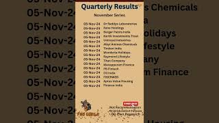 Best Stocks Quarterly Results November 5 stockmarket trading [upl. by Eillime390]