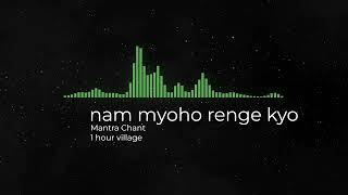 Nam Myoho Renge Kyo  1 Hour [upl. by Aneekal]