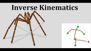 FABRIK  A simple algorithm for Inverse Kinematics [upl. by Holcomb449]