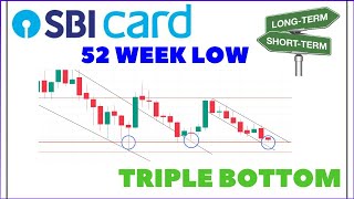 Why SBICARDS amp PAYMENT SERVS UNDER SELLING PRESSURE52 WEEK LOWTRIPLE BOTTOM TECHNICAL CHART RULES [upl. by Dot]