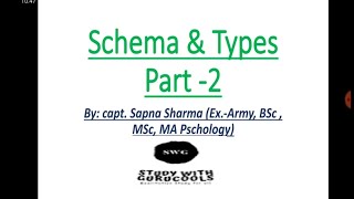 Schema  person schema social schemas self schemas event schema Assimilation amp accommodation [upl. by Xela]