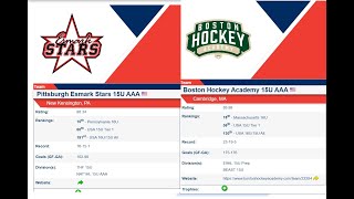 Boston Hockey Academy 15U VS Pittsburgh Esmark Stars 15U [upl. by Eitsim18]