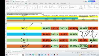 TODAY FII DII DATA  FII DII DATA ANALYSIS FOR TOMORROW 31 OCTOBER [upl. by Nwahsram]