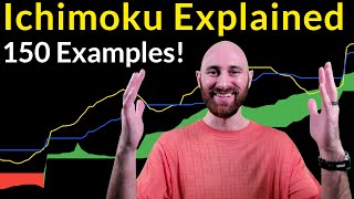 Complete Ichimoku Strategy Explained with 150 Examples Cloud Kinko Hyo Kijun Sen Tenkan Sen [upl. by Sprung118]