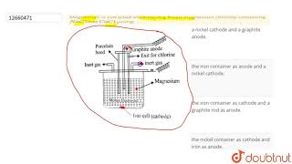 Magnesium is extracted electrolysing fused magnesium chloride containing NaC1and CaC12using [upl. by Sitarski]