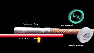 Como conectar la mecha al cordón detonantehow to connect the safety fuse to the detonating cord [upl. by Otir]