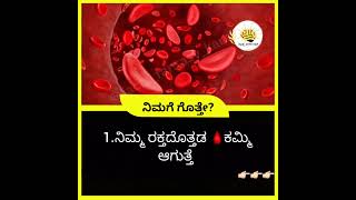 kannadareels facebookvideo fact facts yt instagram instadaily status kannada yt bigboss [upl. by Babcock]