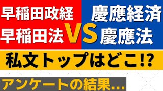 早稲田大学と慶應義塾大学。政治経済学部・経済学部・法学部の私文トップは？【2022年】 [upl. by Meeka]