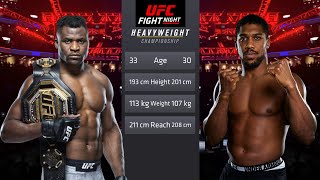 Francis Ngannou vs Anthony Joshua Full Fight  Fight Of The Night [upl. by Eldnek350]