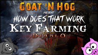 Diablo III  Key Farming Act 1 Odeg the Keywarden  Key of Destruction [upl. by Berget79]