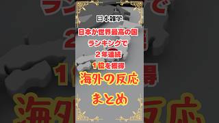 【海外の反応雑学】日本が世界最高の国ランキング1位を2年連続で獲得！shorts雑学 日本 海外の反応 [upl. by Moorish549]