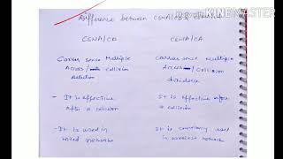 Difference between CSMA CD and CSMA CA  lecture 60 computer network [upl. by Ardnajela908]