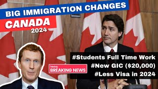 New BIG UPDATE for CANADA STUDENTS in 2024  quotDec 7 Full Interviewquot 🇨🇦 [upl. by Arimahs]